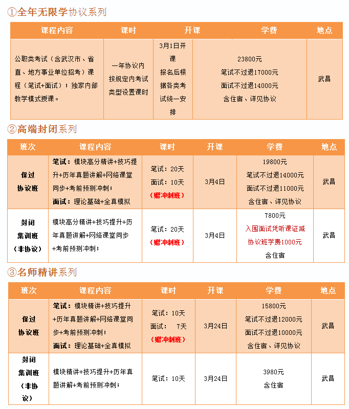 2017年湖北省考笔试班课程安排