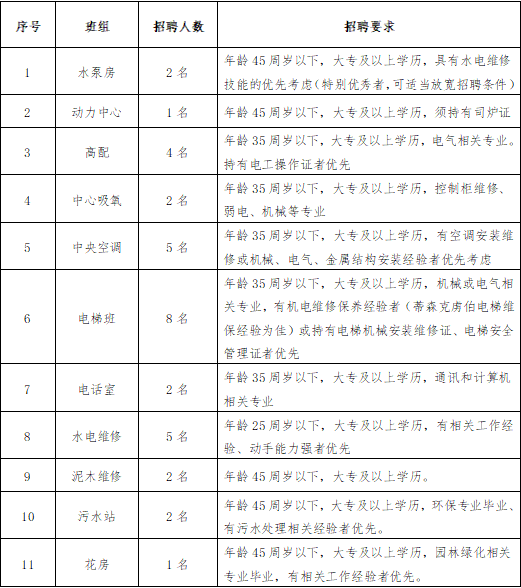 20190504023253347.png