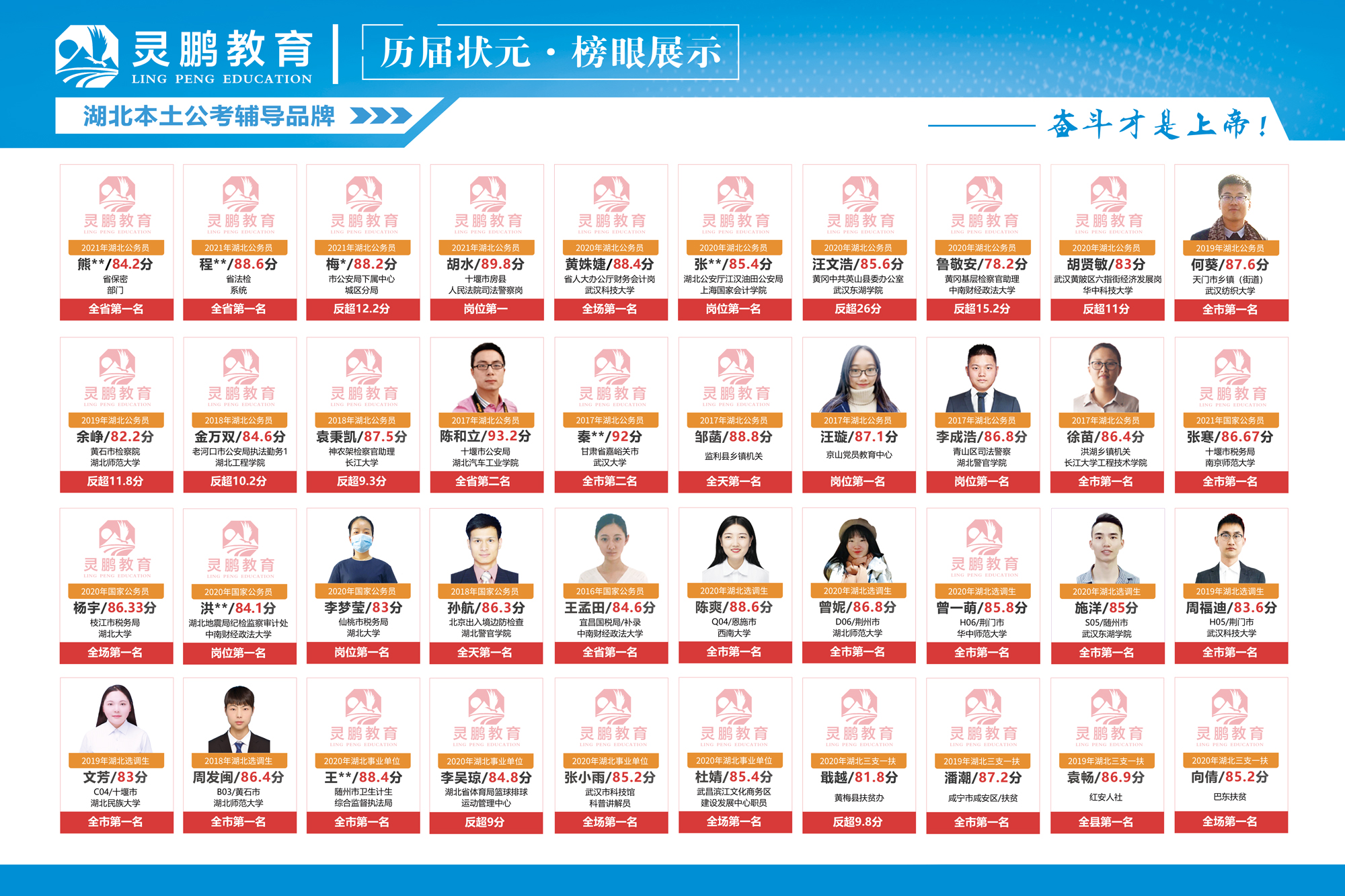 灵鹏教育