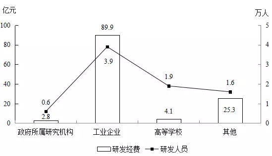 国家公务员考试-灵鹏教育
