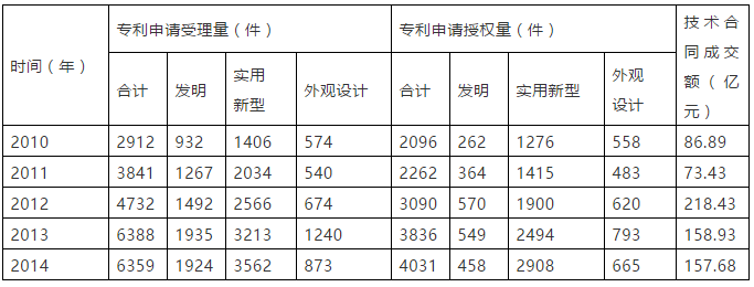 国家公务员考试-灵鹏教育