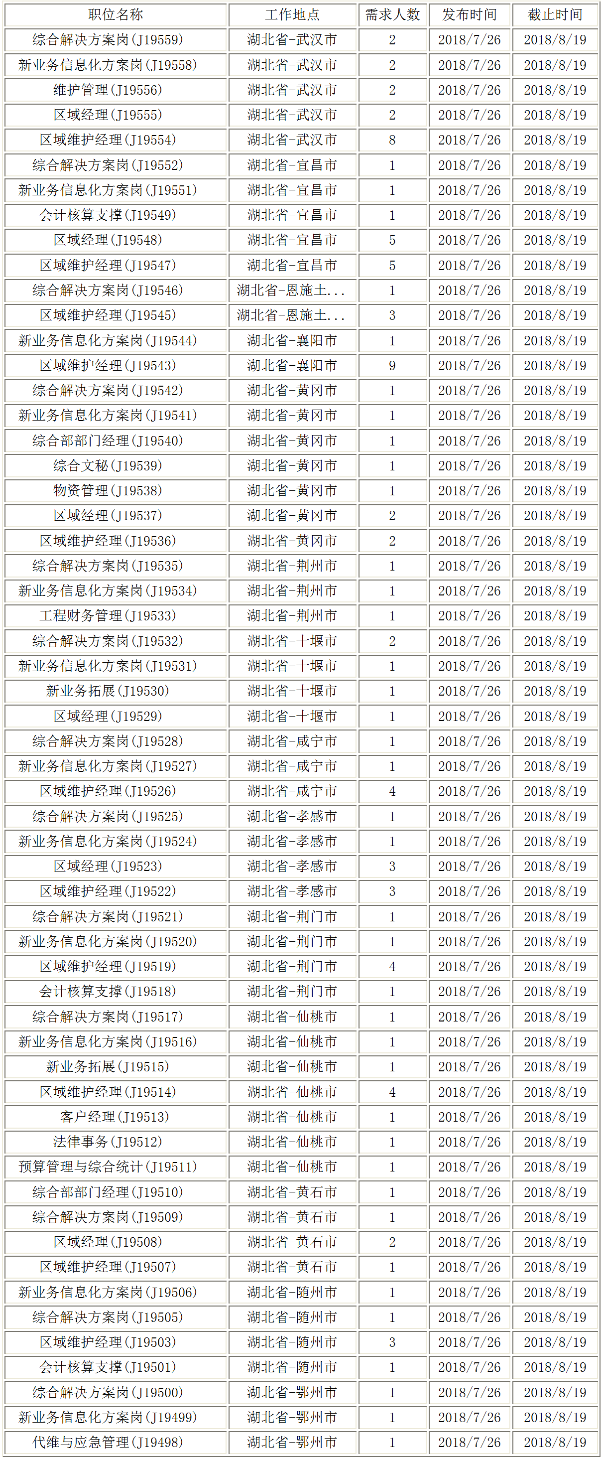 事业单位