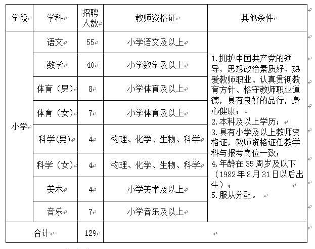 事业单位