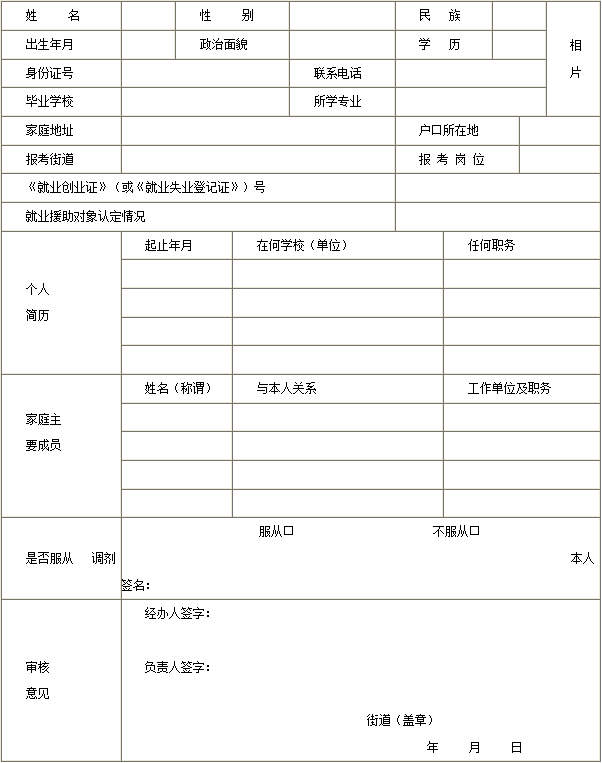 2018年武汉市洪山区公益性岗位招聘79人公告