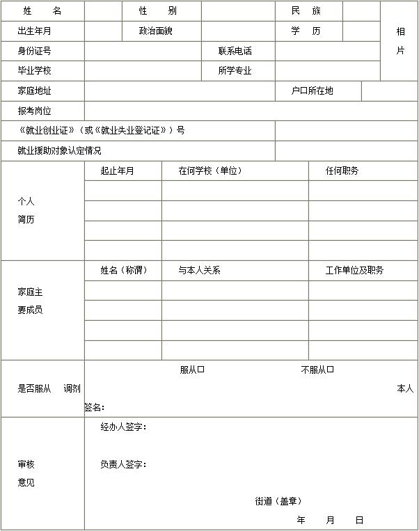 2018年武汉市洪山区公益性岗位招聘79人公告