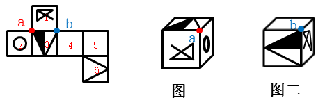 国家公务员考试