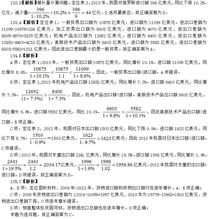 国家公务员考试