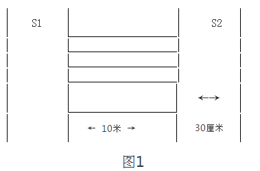 国家公务员考试