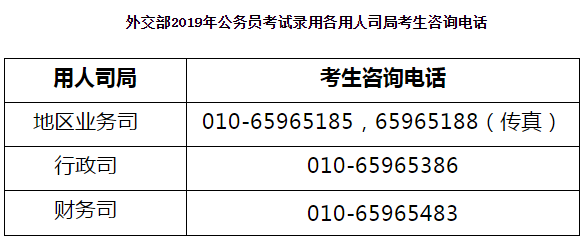 国家公务员考试