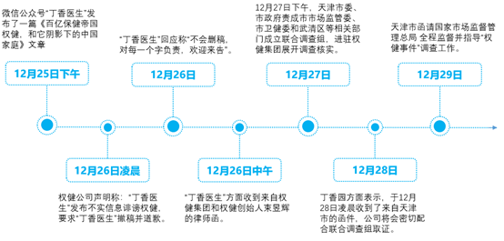 国家公务员考试