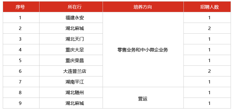 事业单位
