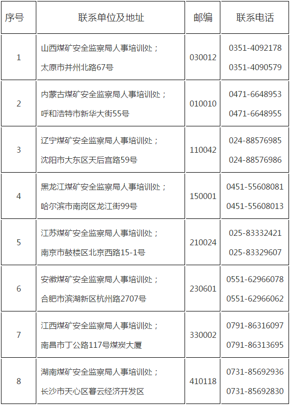 国家公务员考试