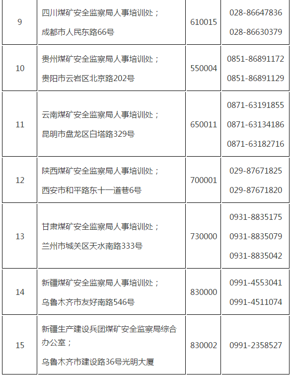 国家公务员考试