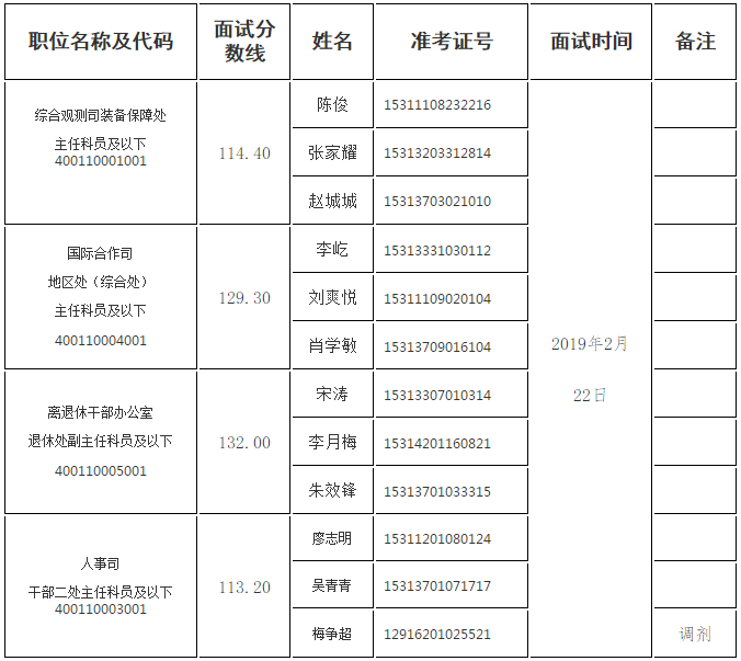 国家公务员考试