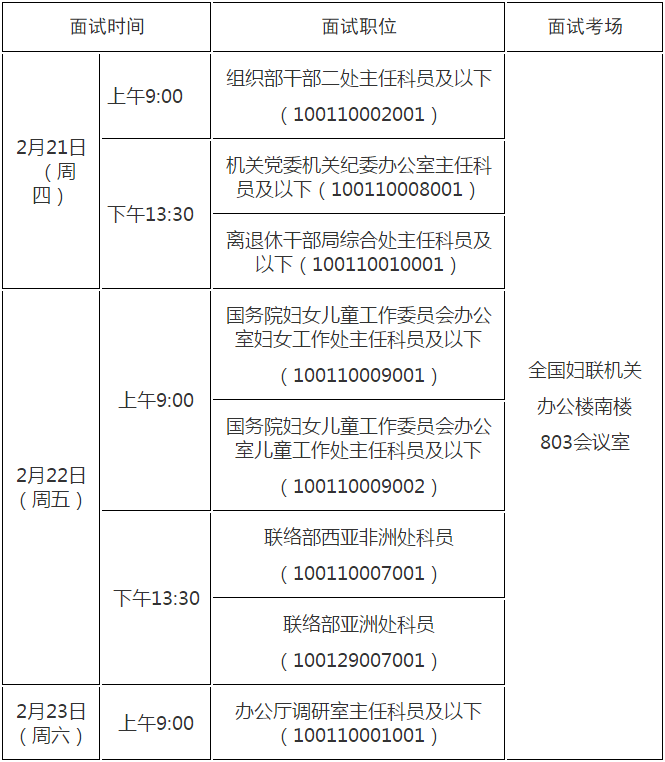 国家公务员考试