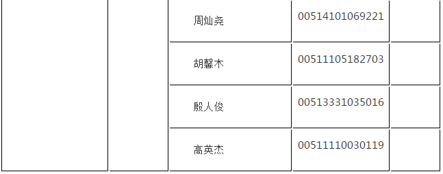 国家公务员考试