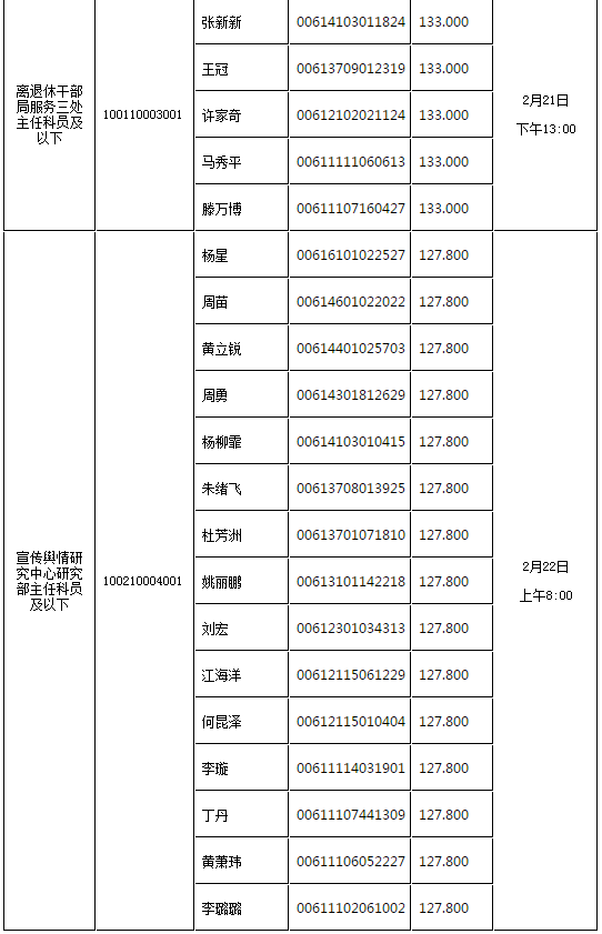 国家公务员考试