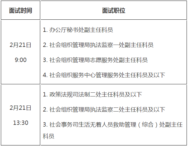 国家公务员考试