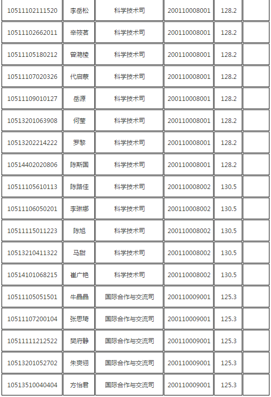 国家公务员考试