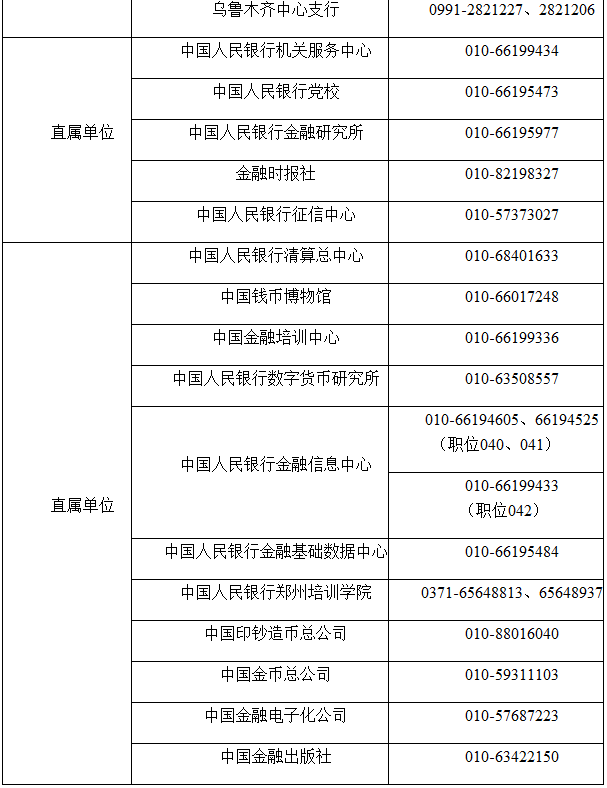 银行招聘