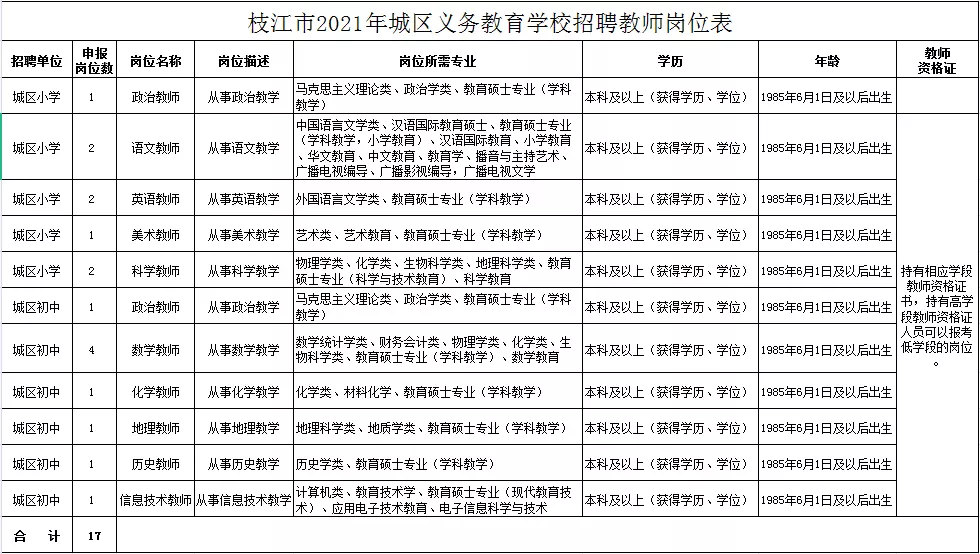 教师