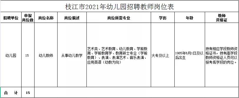 教师